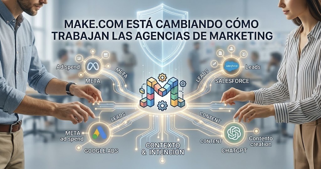 Make.com está cambiando cómo trabajan las agencias de marketing